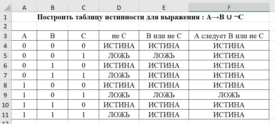 Изображение выглядит как текст, снимок экрана, число, ШрифтАвтоматически созданное описание