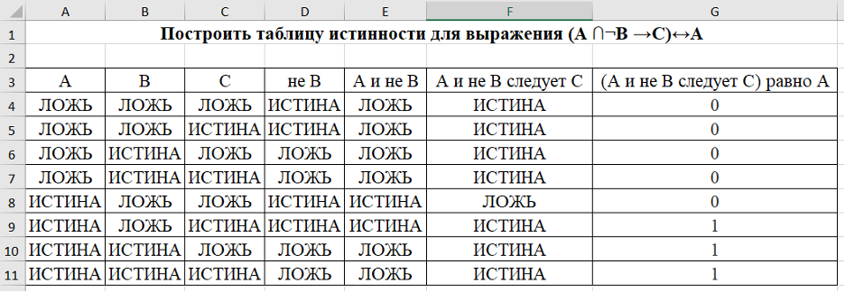 Изображение выглядит как текст, снимок экрана, число, ШрифтАвтоматически созданное описание