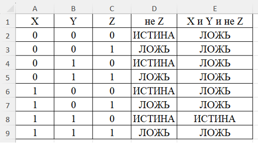 Изображение выглядит как текст, снимок экрана, линия, числоАвтоматически созданное описание