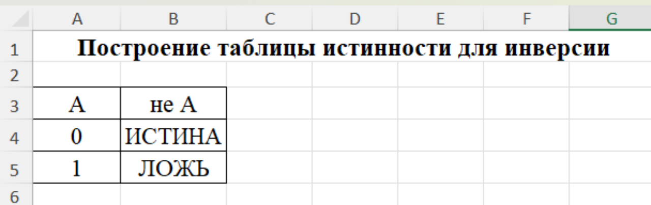 Изображение выглядит как текст, снимок экрана, число, ШрифтАвтоматически созданное описание