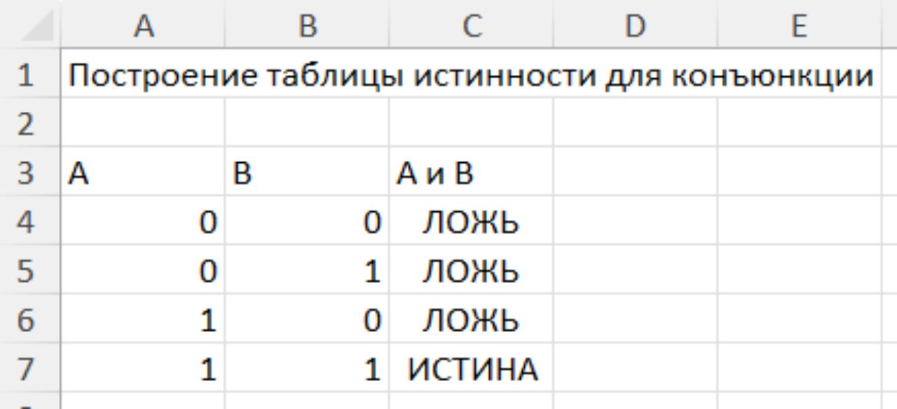 Изображение выглядит как текст, снимок экрана, Шрифт, числоАвтоматически созданное описание