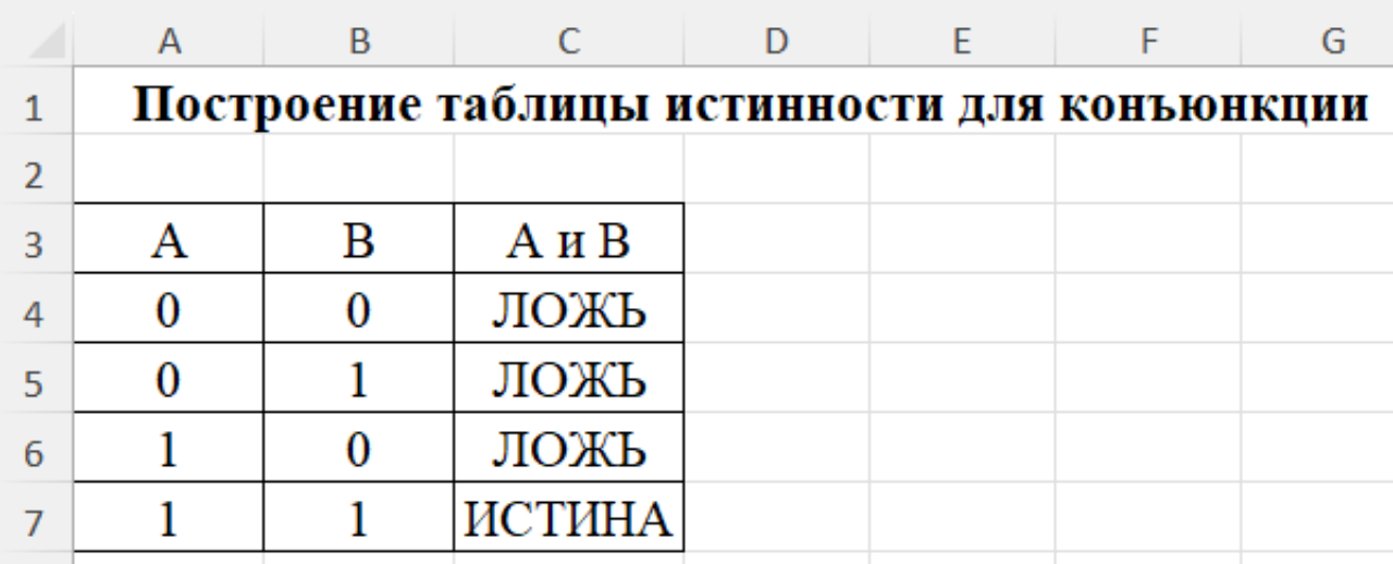 Изображение выглядит как текст, Шрифт, число, снимок экранаАвтоматически созданное описание