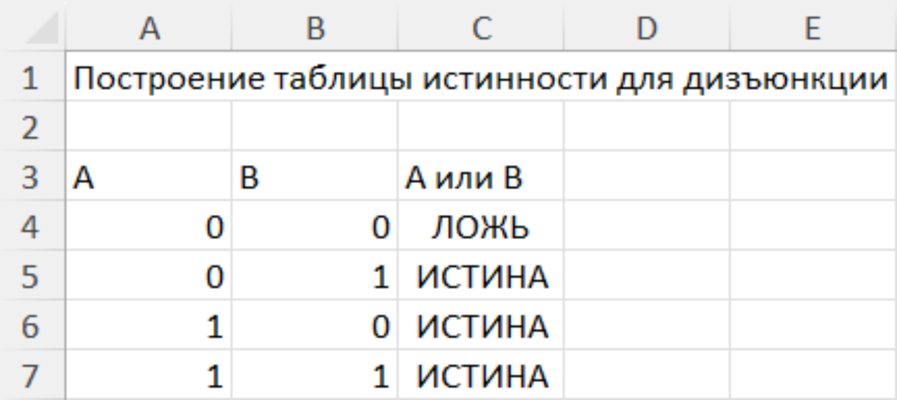 Изображение выглядит как текст, снимок экрана, Шрифт, числоАвтоматически созданное описание