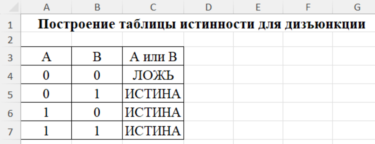 Изображение выглядит как текст, снимок экрана, число, ШрифтАвтоматически созданное описание
