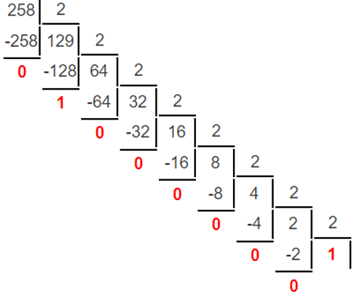 Изображение выглядит как диаграмма, текст, ПланАвтоматически созданное описание