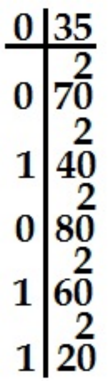 tabl.JPG